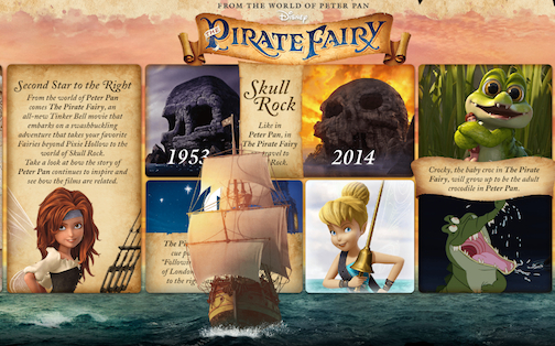 the-pirate-fairy-infographic