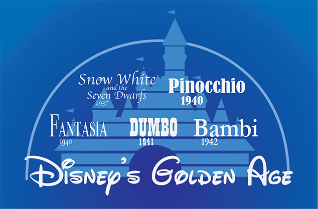 Disney Canon Countdown: Disney's Golden Age - Rotoscopers