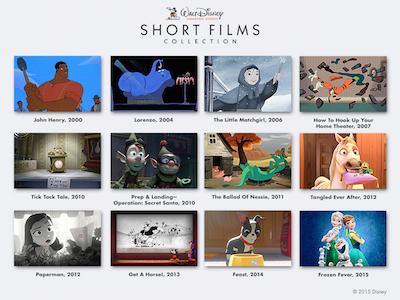 disney-animation-short-films-collection
